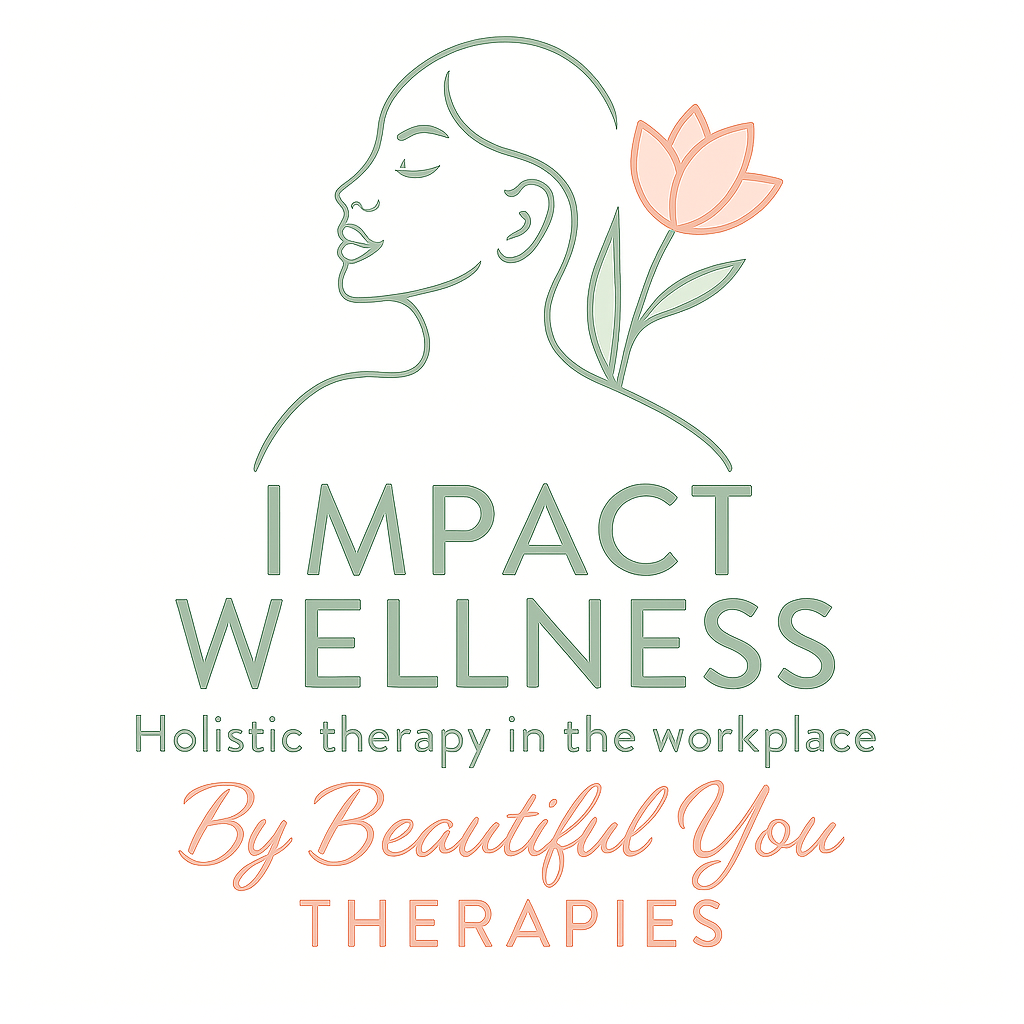 Impact Wellness